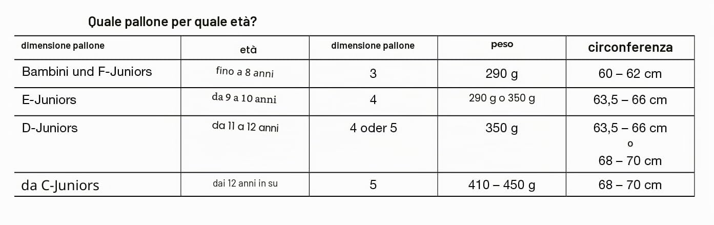 uhlsport-player-pallone-da-calcio-da-allenamento-misura-5 image 3