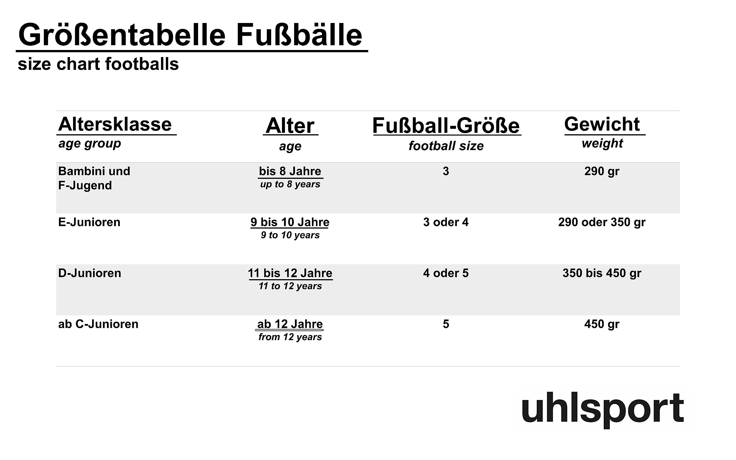 uhlsport-attack-addglue-pallone-calcio-allenamento-gara image 2